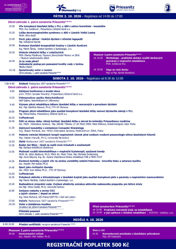 19 .KONFERENCE S ODKAZEM VINCENZE PRIESSNITZE